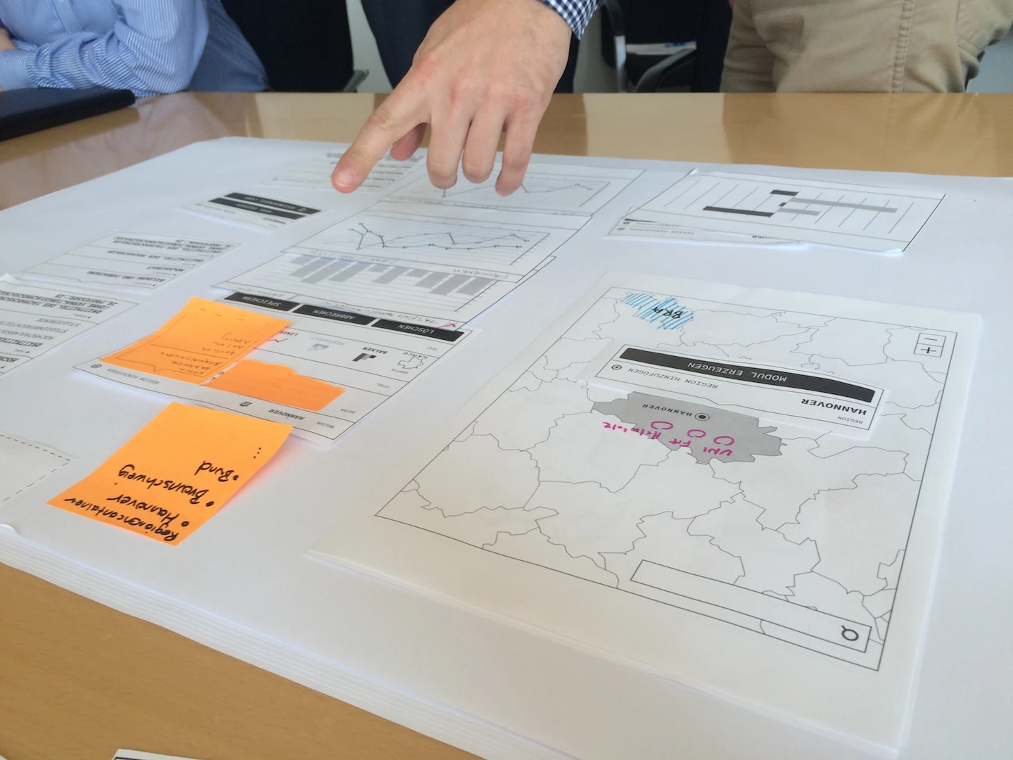 Paper prototyping workshop in the VIND project